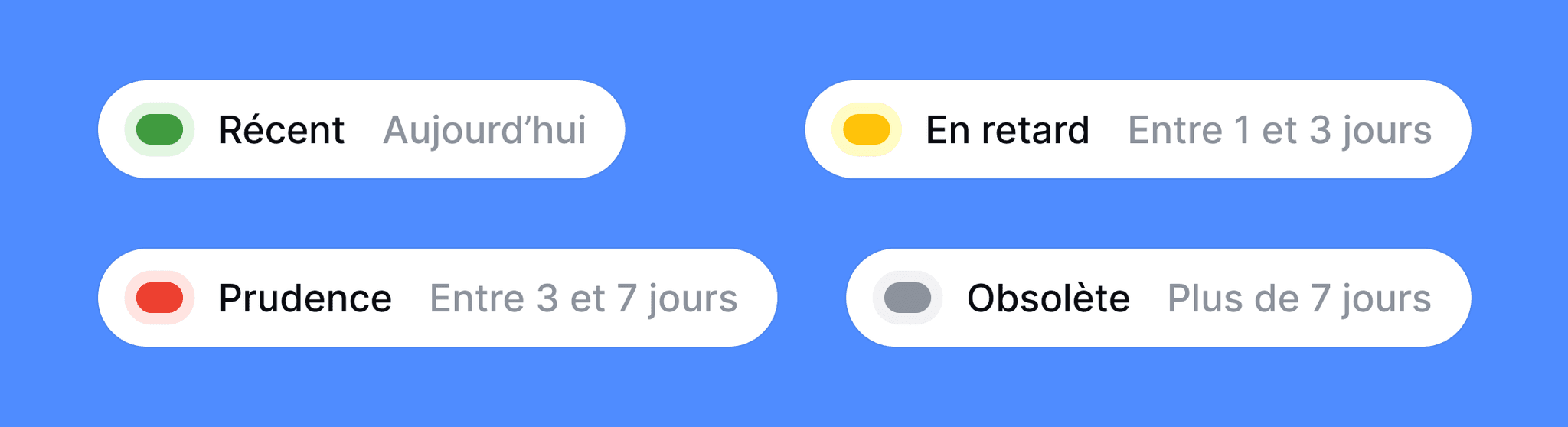 Reproduisez votre garage